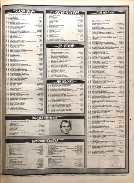 File:1980 10 04 Record Mirror 18.jpg