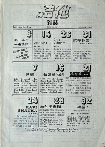 File:1980 03 Guitar Journal 02.jpg