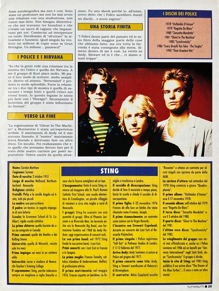 File:1993 12 Tutti Frutti 04.jpg