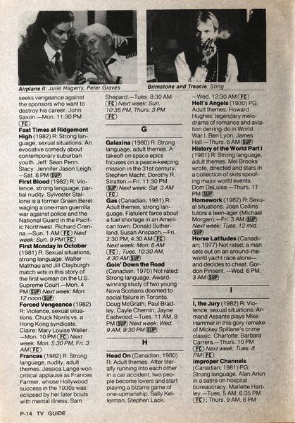 File:1983 12 31 TV Guide 04.jpg
