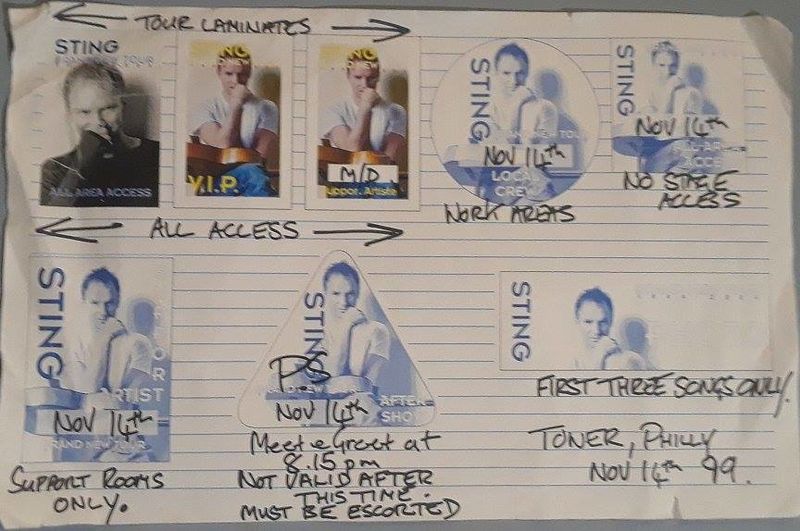 File:1999 11 14 pass sheet.jpg