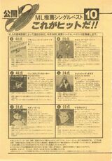 1981 02 Music Life 06.jpg