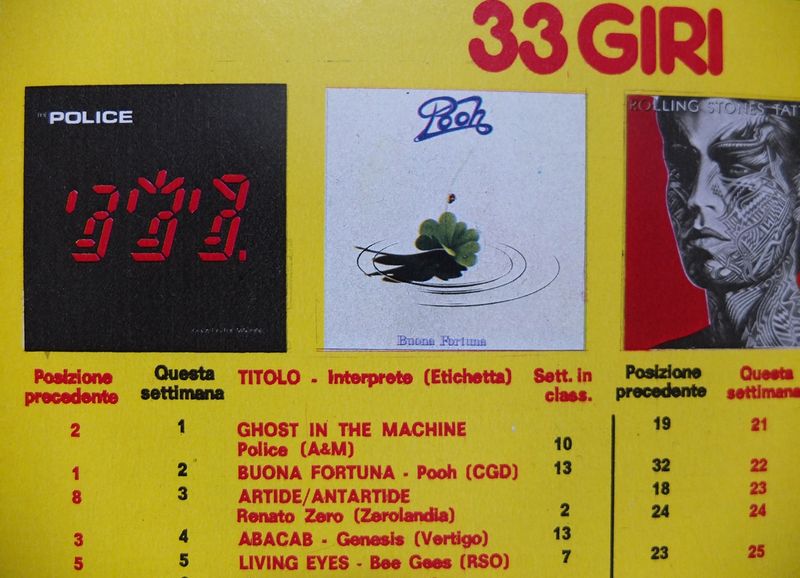 File:1982 01 10 Ciao 2001 07.jpg