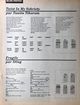 1989 09 Guitar World 09.jpg