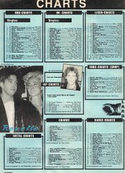 1989 06 15 Shark 03.jpg