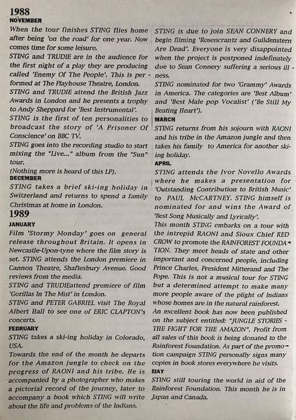File:1984-1994 Sting diary 04.jpg