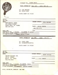 1979 05 19 20 wazmonariz itinerary.jpg