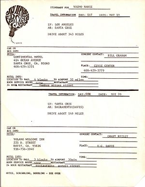 1979 05 19 20 wazmonariz itinerary.jpg