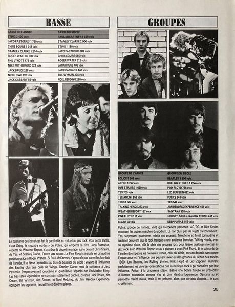 File:1981 03 Guitare Magazine 02.jpg