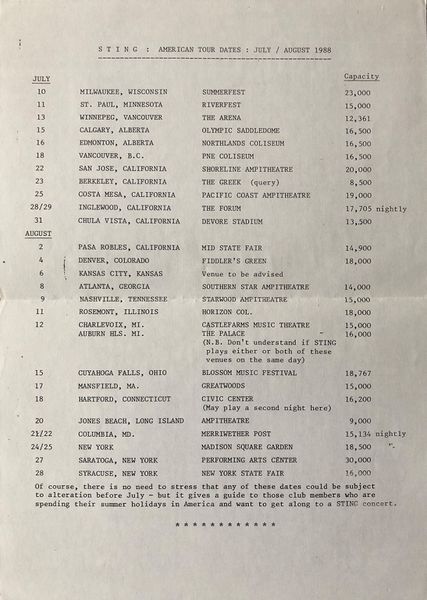 File:1988 04 28 mini bulletin 2.jpg